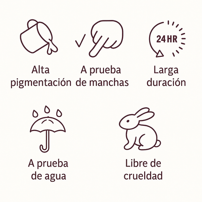 Lápiz de ojos afilable dúo de delineadores de ojos resistentes al agua de 24 horas