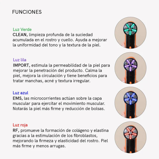 Tratamiento Flacidez Facial